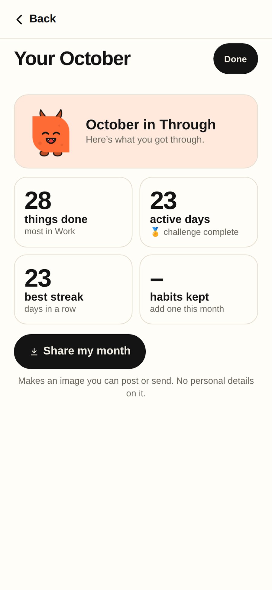 Your October in Through: things done, active days, best streak and habits kept